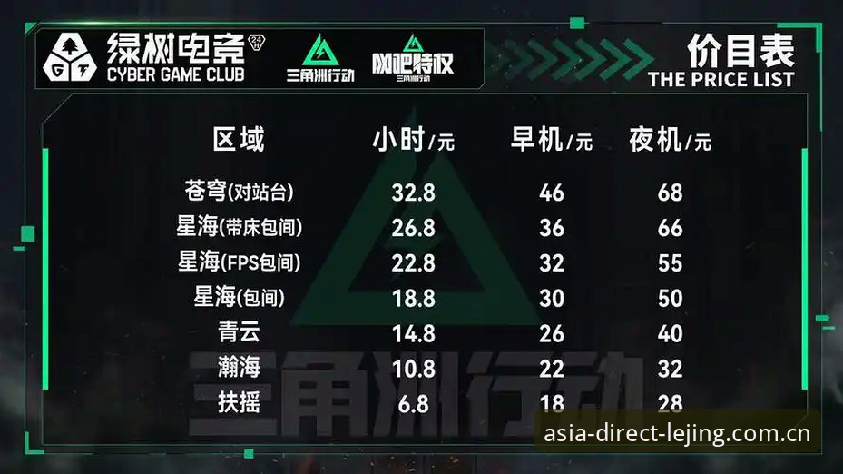 乐竞娱乐平台2026最新版本深度评测：从技术视角解读亚洲直营电竞平台的升级之道