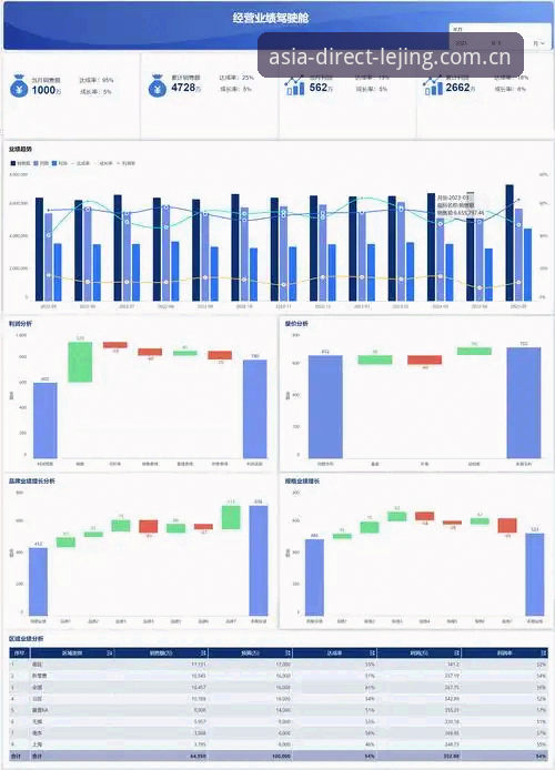 5个维度解析乐竞赛事数据：从技术评测看v3.1.3版本的实际表现