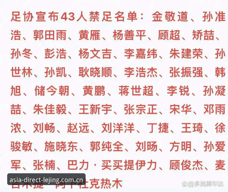 中国足协第三批禁足名单全面解析：17人终身禁赛背后的行业乱象