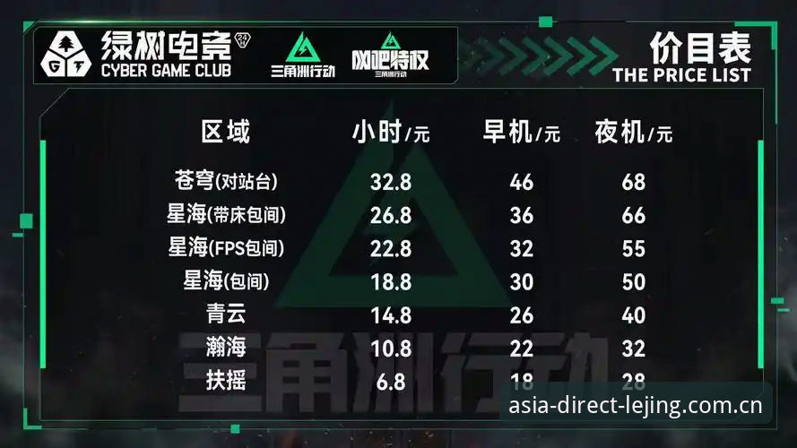 乐竞体育官网深度评测：权威认证背后的电竞平台真实体验